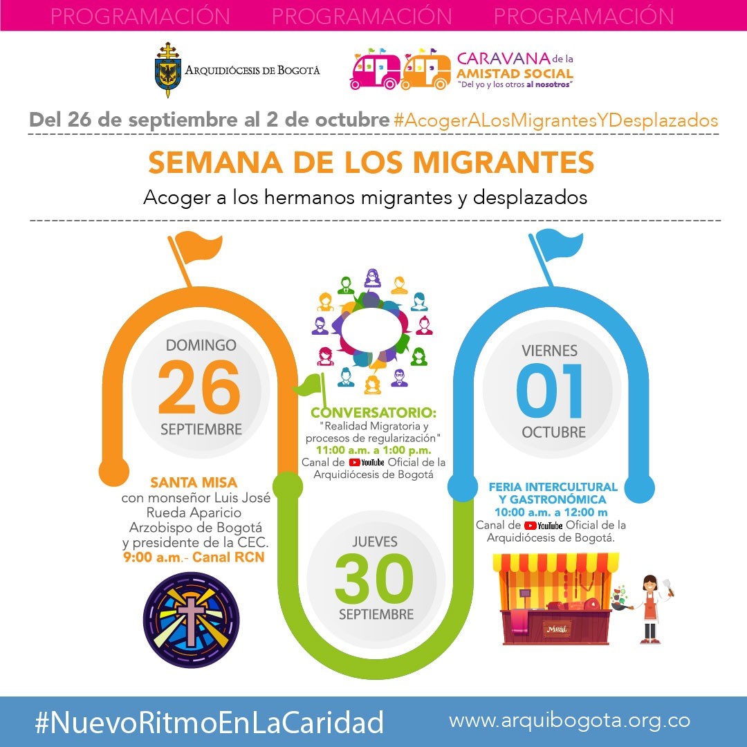 Migrante I